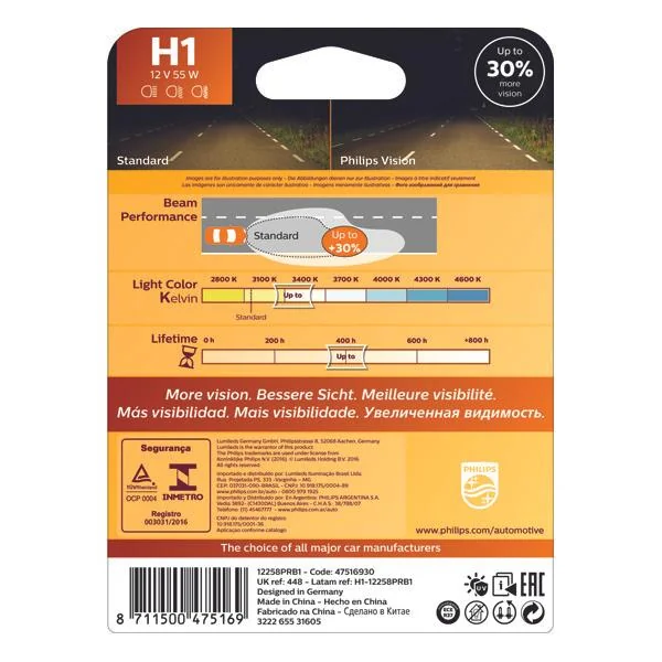 Ampoule H1 X1 PR 12V 55W PH PHILIPS - 12258PRB1