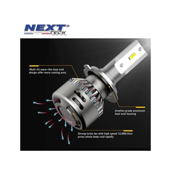 Ampoules LED H1 24V haute puissance - Next-Tech®