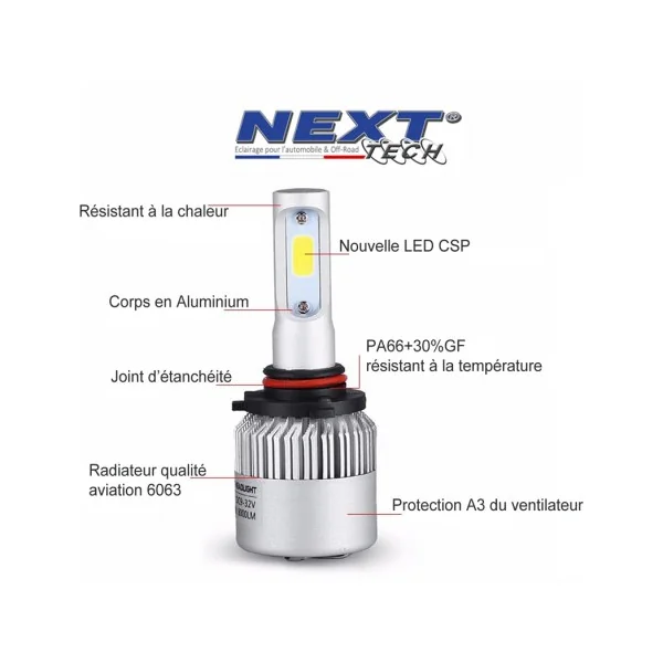 Ampoules LED ventilées HB4 9006 75W blanc - Next-Tech®