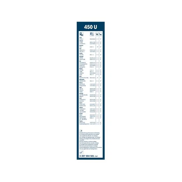 Bosch Balai d'essuie–glace conventionnel Twin 450U