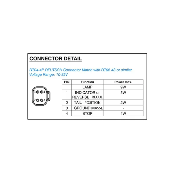 CTL14 LED - Feu arrière LED gauche/droit avec clignotant dynamique