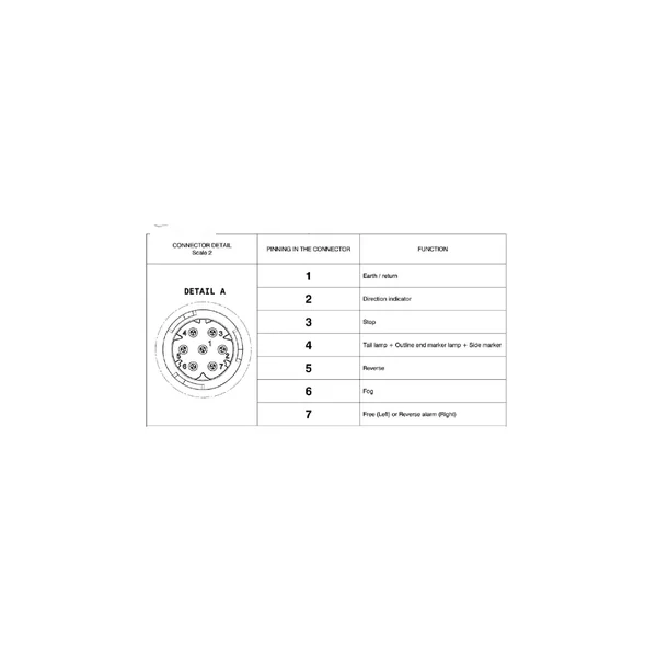 LC10 LED - FEU ARRIERE GAUCHE AVEC CONNECTEUR LATERAL AMP 1.5-7P-M MARQUE VIGNAL