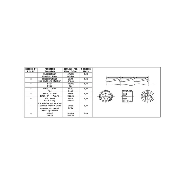 LC7 GAUCHE VIGNAL - 169390 - Connecteur DIN Arrière - 12/24V - Pour IVECO