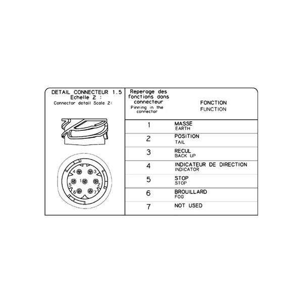 LC8 GAUCHE VIGNAL - 155020 - Connecteur AMP latéral - 12/24V - Pour SCANIA