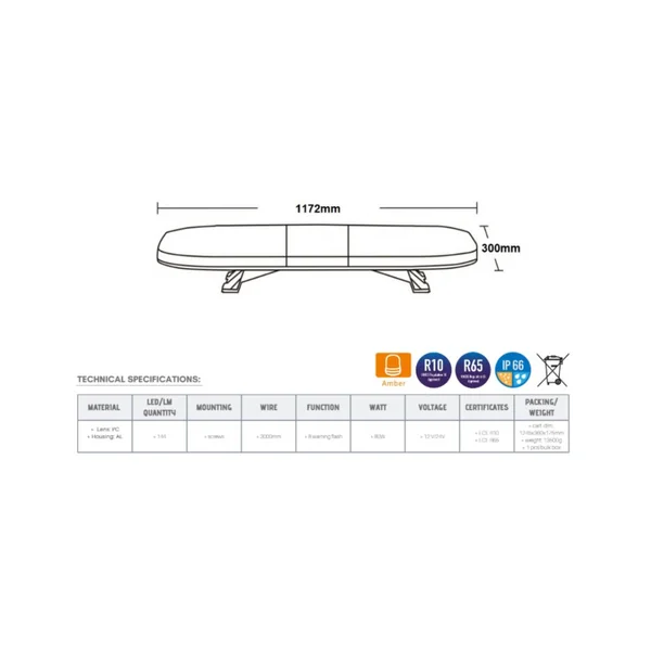 Mini Barre d'Avertissement LED – 144 LEDs – 80W - 12/24V - R65 R10